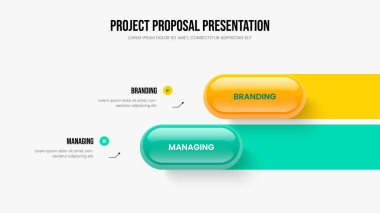 Yatırımcı Brifingi 2 Adım Diyagram Kaydırma Şablonu. Modern Showcase Frame Design Vector Illustration. Görsel Portföy İki Seçenek Bilgisel Sunum Düzeni.