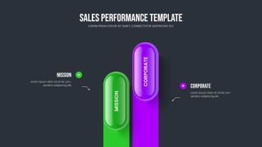 Satış Çözümü 2 Basamaklı Bilgi Sunumu Tasarımı. Görsel Görünüm İki Seçenek Slayt Şablonu. Pazarlama Performans Çerçeve Düzeni Vektör İllüstrasyonu.