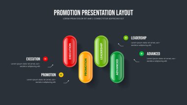 Proje Geliştirme 4 Element Diyagram Tasarımı. Dijital Kampanya Dört Seçenek Slayt Gösterisi Düzeni. Reklam Planı Kaydırma Şablonu Gösterimi.