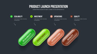 Yaratıcı Strateji Sunumu Tasarım Vektörü İllüstrasyonu. Finansal Gelişim Dört Seçenek Slayt Gösterisi Şablonu. Kurumsal Giriş 4 Element Diyagramı Slayt Düzeni.