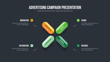 Yaratıcı Görselleştirme 4 Element Bilgi Sunumu Tasarımı. İş İncelemesi Dört Adım Slayt Gösterisi Şablonu. Pazarlama Çalıştırma Slayt Düzeni Vektör İllüstrasyonu.
