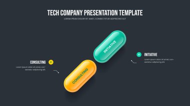 Dijital Gösteri Sunumu Tasarım Vektörü İllüstrasyonu. Görsel Brifing 2 Element Bilgi Kaydırma Düzeni. Atılgan Raporu İki Seçenek Slayt Şablonu.