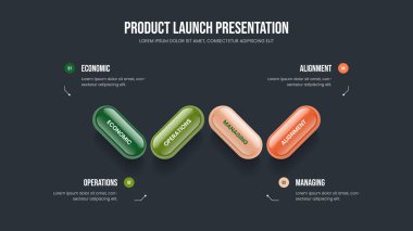 Finansal Hava Durumu 4 Seçenek Bilgi Kaydırma Tasarımı. Ürün Geliştirme Slayt Gösterisi Vektör İllüstrasyonu. Proje Portföyü Dört Element Diyagramı Şablonu.