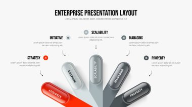 Şirket Brifing Slayt Gösterisi Şablon Vektör İllüstrasyonu. Ürün Görselleştirme Beş Seçenek Diyagram Sunum Tasarımı. Enterprise Review 5 Element Bilgi Kaydırma Düzeni.