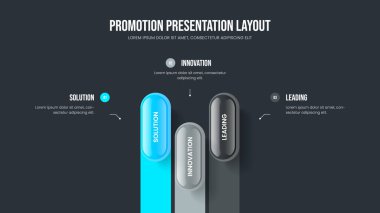 Profil Üç Diyagram Kaydırma Şablonu Danışmanlık. Finansal Brifing Sunumu Tasarım Vektörü İllüstrasyonu. Satış Insight 3 Element Bilgi Slayt Gösterisi Düzeni.