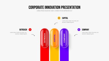Modern Teklif 3 Seçenek Diyagramı Sunum Düzeni. Görsel Profil Üç Adım Bilgi Kaydırma Şablonu. Girişim Tahminleri Çerçeve Tasarım Vektörü İllüstrasyonu.