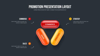 Profesyonel Görselleştirme 3 Seçenek Bilgisel Slayt Gösterisi Düzeni. Finans Kampanyası Üç Adım Diyagram Sunum Tasarımı. Reklam Raporu Çerçeve Şablonu Vektör İllüstrasyonu.