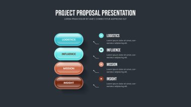 Görsel Performans 4 Element Diyagramı Sunum Düzeni. Finansal Görselleştirme Dört Adım Bilgi Çerçeve Tasarımı. Danışmanlık Planlama Slayt Gösterisi Şablon Vektörü İllüstrasyonu.