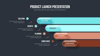 Proje Raporu Çerçeve Tasarım Vektörü İllüstrasyonu. Ürün Tanıtım Dört Eleman Diyagramı Sunum Şablonu. Profesyonel Genel Bakış 4 Adım Bilgisel Kaydırma Düzeni.