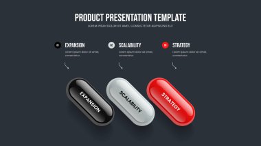 Servis Performansı Üç Seçenek Bilgi Çerçeve Tasarımı. Satış Genel Görünümü 3 Element Diyagramı Sunum Şablonu. Danışmanlık Planı Slayt Gösterisi Düzeni Vektör İllüstrasyonu.