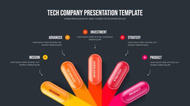 Ürün Raporu 5 Element Bilgi Slayt Şablonu. Yaratıcı Teklif Çerçeve Tasarımı Vektör İllüzyonu. Girişim Beş Adım Diyagramı Sunum Düzeni.