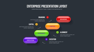 Ürün Stratejisi Dört Adım Bilgisel Çerçeve Düzeni. Yatırımcı Analizi 4 Seçenek Diyagram Slayt Gösterisi Tasarımı. Yaratıcı Çözüm Sunum Şablonu Vektör İllüstrasyonu.