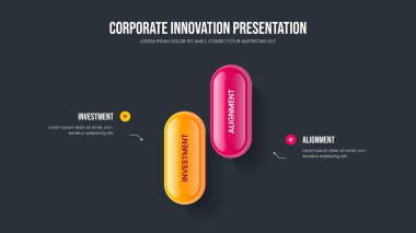Servis Performansı İki Seçenek Bilgilendirme Sunum Düzeni. Görsel Görselleştirme 2 Adım Diyagram Tasarımı. Reklam Planlama Slayt Gösterisi Şablonu Vektör İllüstrasyonu.