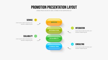 Pazarlama Sunumu Sunum Düzeni Vektör İllüstrasyonu. Modern Showcase 4 Element Infographic Slayt Gösterisi Tasarımı. Servis Tahmini Dört Adım Diyagramı Kaydırma Şablonu.