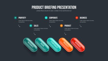 Kurumsal Gelişim 5 Element Infographic Frame Design. Yatırımcı Genel Görünüm Kaydırma Şablonu Resimleri. Reklam Profili Beş Seçenek Diyagramı Sunum Düzeni.
