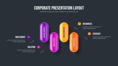 İş Geliştirme 4 Seçenek Diyagram Düzenleme. Piyasa Şovu 4 Element Bilgi Kaydırma Şablonu. Ürün Kampanyası Sunum Tasarım Vektörü İllüstrasyonu.