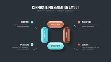 Profil 4 Adım Diyagram Kaydırma Şablonu Danışmanlık. Atılgan Analiz Çerçeve Tasarım Vektörü İllüstrasyonu. Dijital Rapor Dört Element Bilgisel Slayt Gösterimi Düzeni.