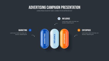 Ürün Hava Durumu 3 Adım Bilgi Kaydırağı Tasarımı. Görsel Analiz Slayt Gösterisi Vektör Çizimi. Servis İçgörü Üç Seçenek Diyagramı Sunum Şablonu.
