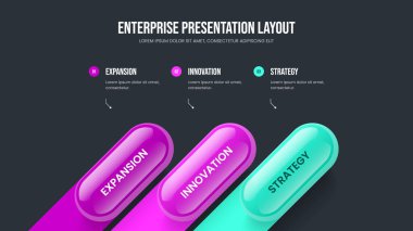 Üçüncü Element Bilgi Şablonu Reklam Planı. İş Teklif Sunumu Tasarım Vektörü İllüstrasyonu. Modern Yenilik 3 Adım Diyagram Kaydırma Düzeni.