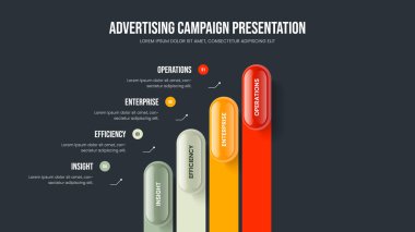 Servis İçgörüsü 4 Seçenek Bilgi Sunumu Düzeni. Proje Raporu Slayt Gösterisi Tasarım Vektörü İllüstrasyonu. İş Profili Dört Adım Diyagram Kaydırma Şablonu.