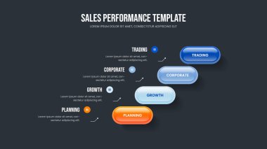 Business Infographic Slayt Şablonu. Pazarlama Büyümesi 4 Adım Diyagram Slayt Gösterisi Tasarımı. Piyasa Performansı Sunum Düzeni Vektör İllüstrasyonu.