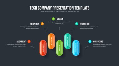 Atılgan 'ın İcat Slayt Gösterisi Düzeni Vektör İllüstrasyonu. Görsel Gözden Geçirme 5 Seçenek Diyagramı Sunum Şablonu. Piyasa Çözümü Beş Adım Bilgi Çerçeve Tasarımı.
