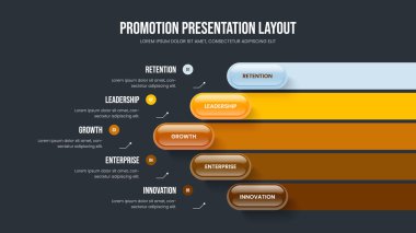 Görsel Yenilik Slayt Tasarım Vektörü İllüstrasyonu. Business Review Five Option Infographic Frame Şablonu. Yatırımcı Planlama 5 Element Diyagramı Sunum Düzeni.