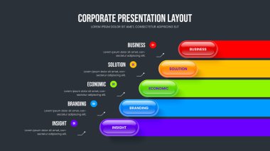 Servis Gözden Geçirmesi 5 Adım Bilgi Kaydırma Şablonu. Piyasa Stratejisi Beş Seçenek Slayt Gösterisi Tasarımı. Pazarlama Kampanyası Sunum Düzeni Vektör İllüstrasyonu.