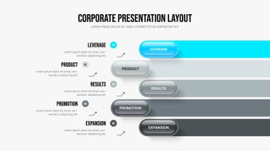 Dijital Rapor Beş Adım Diyagram Çerçeve Tasarımı. Proje Tahmini Slayt Şablonu Vektör İllüstrasyonu. Reklam Çözümü 5 Element Bilgisel Sunum Düzeni.