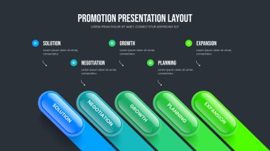 Reklam Gösterisi Beş Adım Diyagram Slayt Gösterisi Tasarımı. Profesyonel Görselleştirme Şablonu Vektör İllüzyonu. Şirket Fırlatma 5 Element Bilgileri Sunum Düzeni.