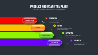 Yaratıcı İnceleme Dört Seçenek Diyagram Kaydırma Tasarımı. Atılgan Genel Görünüm 4 Element Bilgi Sunum Şablonu. Yatırımcı Planlama Çerçeve Düzeni Vektör İllüstrasyonu.