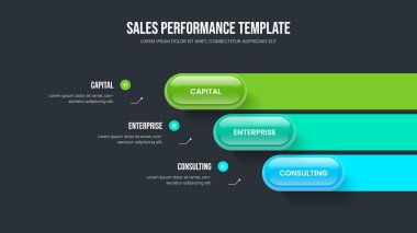 Atılgan Tahmini 3 Adım Diyagram Slayt Gösterisi Tasarımı. Reklam Portföyü Sunum Düzeni Vektör İllüstrasyonu. Pazar Planlama Üç Seçenek Bilgisel Kaydırma Şablonu.