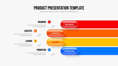 Modern Planlama 4 Basamaklı Diyagram Sunum Düzeni. Yatırımcı İnfografik Slayt Gösterisi Şablonu İncelemesi. Satış Stratejisi Çerçeve Tasarım Vektörü İllüstrasyonu.