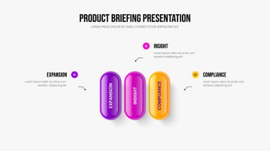 Market Görselleştirme Sunum Şablonu Vektör İllüzyonu. Ürün Kampanyası Üç Seçenek Diyagram Slayt Gösterisi Düzeni. Danışmanlık Gösterisi 3 Element Bilgi Çerçeve Tasarımı.