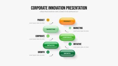 Dijital Plan Sunum Şablonu Vektör İllüstrasyonu. Atılgan Brifing Beş Seçenek Diyagram Tasarımı. Creative Innovation 5 Element Infographic Slayt Gösterisi Düzeni.