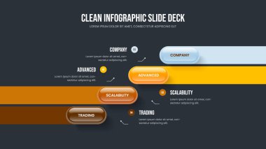 Danışmanlık Geliştirme Çerçeve Tasarım Vektörü İllüstrasyonu. İş Planı 4 Adım Bilgisel Sunum Düzeni. Pazarlama İçgörü Dört Element Diyagramı Kaydırma Şablonu.