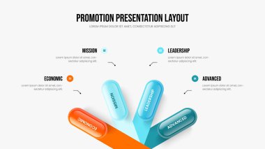 Görsel Strateji Dört Seçenek Diyagram Şablonu. Pazarlama Fırlatma 4 Adım Bilgi Sunumu Tasarımı. Yatırımcı Profili Slayt Gösterisi Düzeni Vektör İllüstrasyonu.