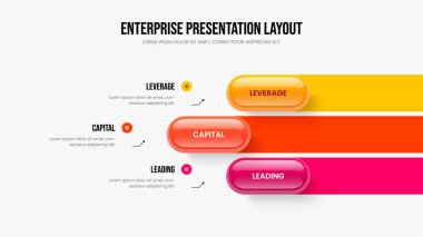 Modern Geliştirme Üç Element Bilgi Sunumu Tasarımı. Finansal Rapor Çerçeve Düzeni Vektör İllüzyonu. Ürün Kampanyası 3. Adım Diyagram Kaydırma Şablonu.