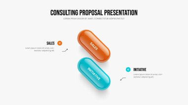 Servis Görselleştirme İki Seçenek Slayt Gösterisi Tasarımı. Satış Geliştirme Çerçeve Düzeni Vektör İllüstrasyonu. Danışmanlık Gösterisi 2 Element Diyagramı Sunum Şablonu.