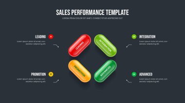 Profil 4 Adım Bilgi Kaydırma Düzeni. Reklam Denetleme Sunumu Tasarım Vektörü İllüstrasyonu. Pazarlama Raporu Dört Element Diyagramı Slayt Gösterisi Şablonu.