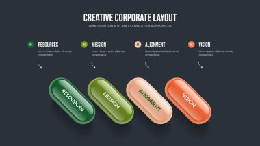 Proje Gözden Geçirme Dört Element Slayt Gösterisi Şablonu. Yatırımcı Genel Görünüm Sunumu Tasarım Vektörü İllüstrasyonu. Modern Yenilik 4 Seçenek Diyagramı Kaydırma Düzeni.