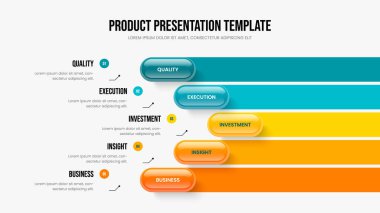 Pazarlama Raporu 5 Element Bilgi Slayt Gösterisi Şablonu. Dijital Gösteri Çerçeve Düzeni Vektör İllüstrasyonu. Proje Kampanyası Beş Adım Diyagram Sunum Tasarımı.
