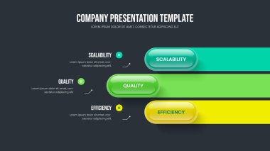 İş Genel Görünümü Slayt Gösterisi Düzeni Vektör İllüstrasyonu. Proje Analizi 3 Element Diyagramı Sunum Şablonu. Dijital Teklif Üç Seçenek Bilgisel Slayt Tasarımı.