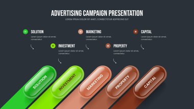 Finansal Kampanya Beş Seçenek Bilgi Sunumu Tasarımı. Insight 5 Element Diyagram Düzenine Danışmanlık. Profesyonel Tanıtım Slayt Gösterisi Şablonu Vektör İllüstrasyonu.
