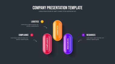 Görsel Performans Üç Adım Bilgi Kaydırma Düzeni. Profesyonel Başlangıç Slayt Gösterisi Tasarım Vektörü İllüstrasyonu. Proje Görselleştirme 3 Element Diyagramı Şablonu.