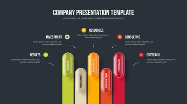 Piyasa Tanıtımı Slayt Düzeni Vektör İllüstrasyonu. Görsel Teklif 5 Seçenek Bilgi Slayt Gösterisi Şablonu. Girişim Genel Bakış Beş Element Diyagramı Sunum Tasarımı.