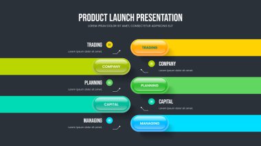 Dijital Rapor 5 Adım Diyagram Kaydırma Tasarımı. Şirket Genel Görünümü Beş Element Bilgi Şablonu. Profil Slayt Gösterisi Düzeni Vektör İllüstrasyonu Reklamlanıyor.