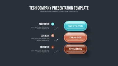 Proje Üç Seçenek Diyagram Tasarımı. Ürün Profili 3 Element Bilgi Slayt Gösterisi Şablonu. Yaratıcı Öngörü Sunum Düzeni Vektör İllüstrasyonu.