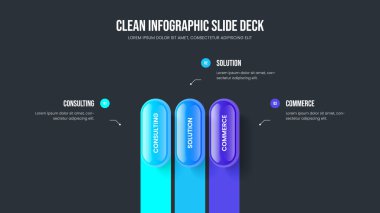 Satış Planı 3 Element Bilgi Kaydırma Tasarımı. Yaratıcı Geliştirme 3 Seçenek Diyagramı Slayt Gösterisi Düzeni. Pazarlama Analizi Çerçeve Şablonu Vektör İllüstrasyonu.
