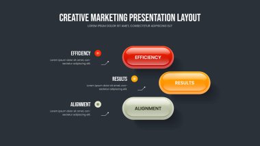 Reklam Planı 3 Seçenek Bilgisel Çerçeve Düzeni. Atılgan üç element diyagram kaydırma şablonunu fırlatın. Satış Profili Slayt Gösterisi Tasarım Vektörü İllüstrasyonu.